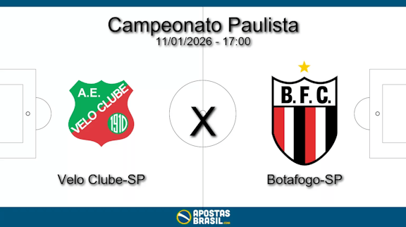 Velo clube sp x botafogo sp campeonato paulista 11 01 2026