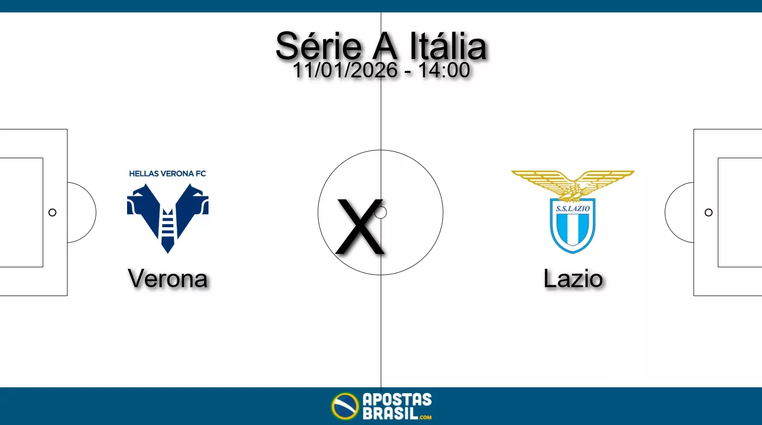 Verona x lazio serie a italia 11 01 2026
