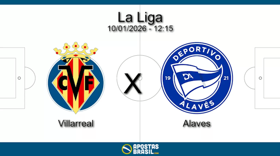 Villarreal x alaves la liga 10 01 2026