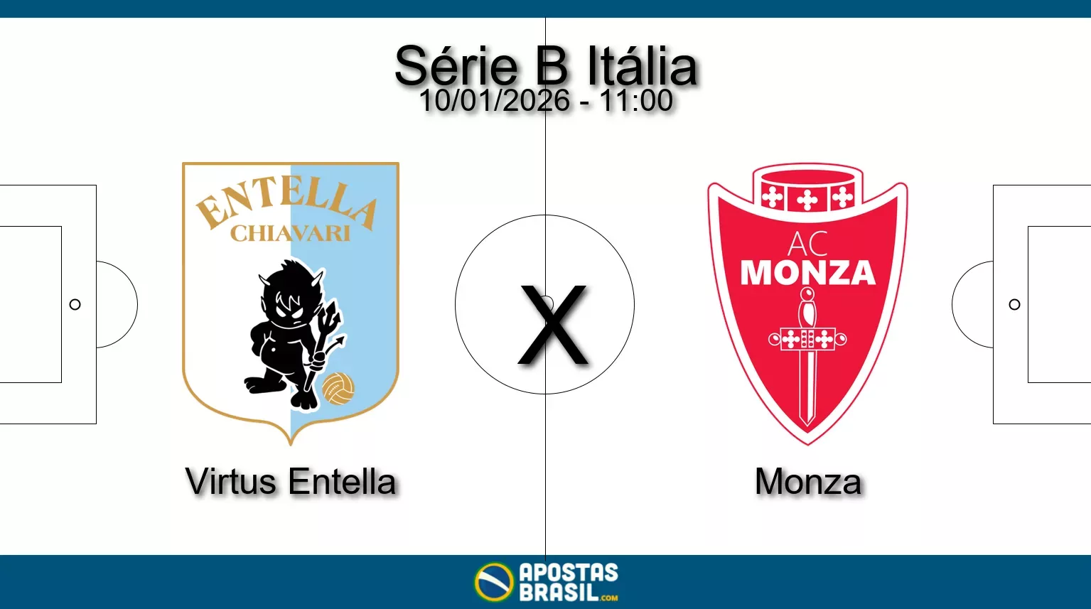 Virtus entella x monza serie b italia 10 01 2026