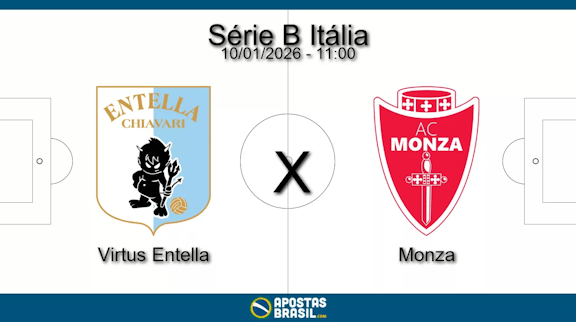 Virtus entella x monza serie b italia 10 01 2026