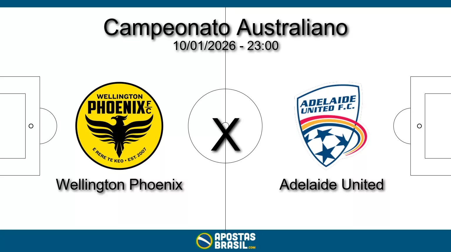 Wellington phoenix x adelaide united campeonato australiano 10 01 2026