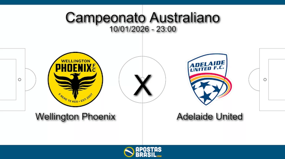 Wellington phoenix x adelaide united campeonato australiano 10 01 2026