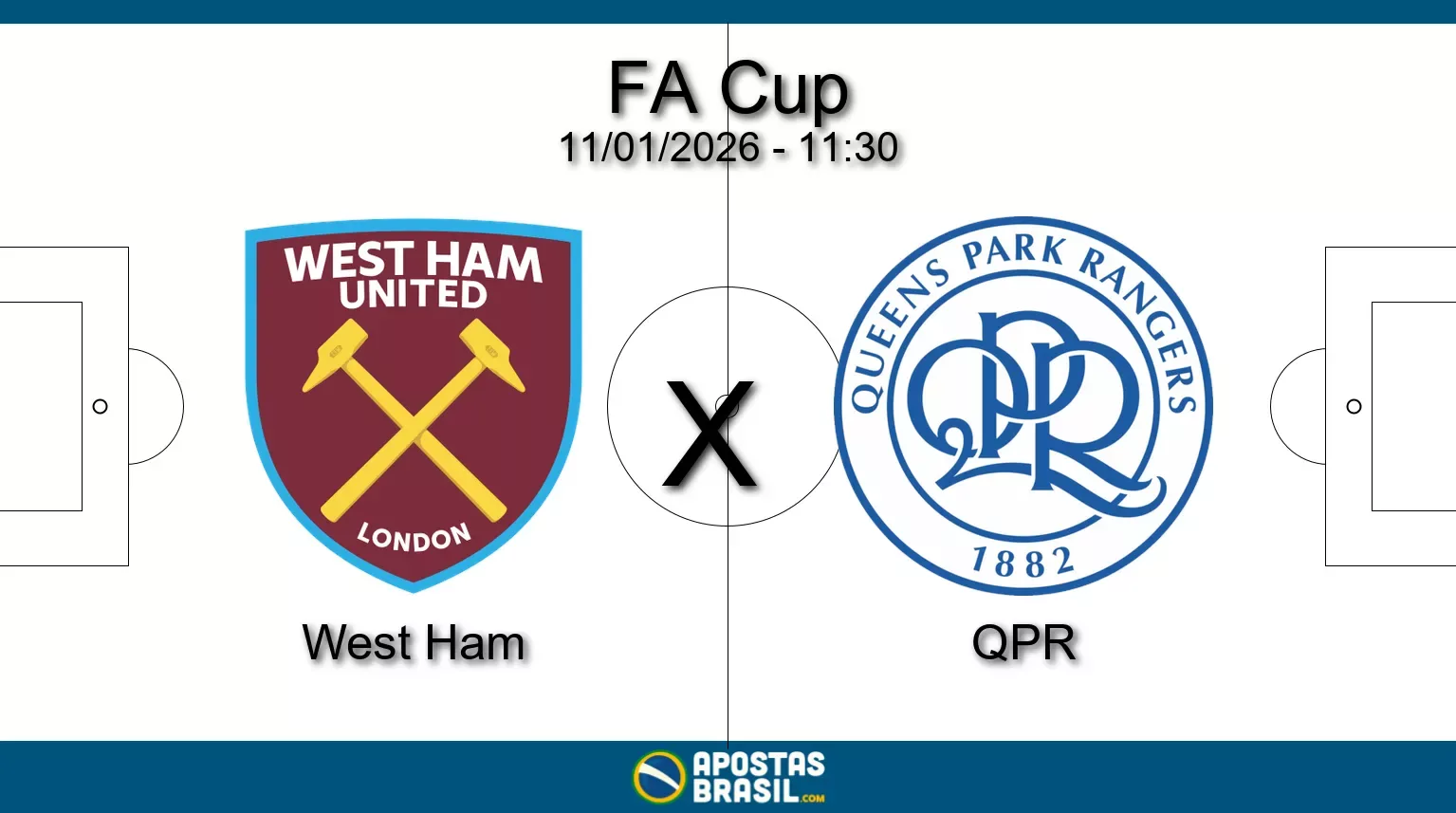 West ham x qpr fa cup 11 01 2026