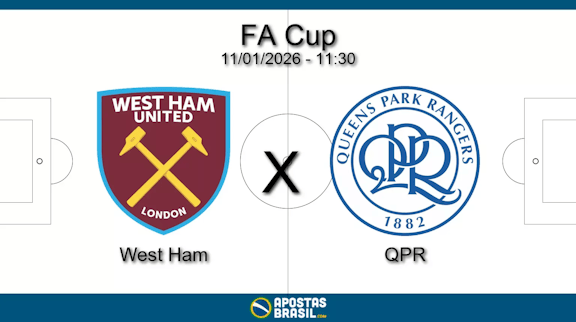 West ham x qpr fa cup 11 01 2026